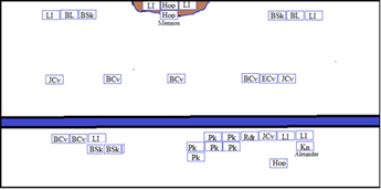 Granicus Historical Battle Map.png